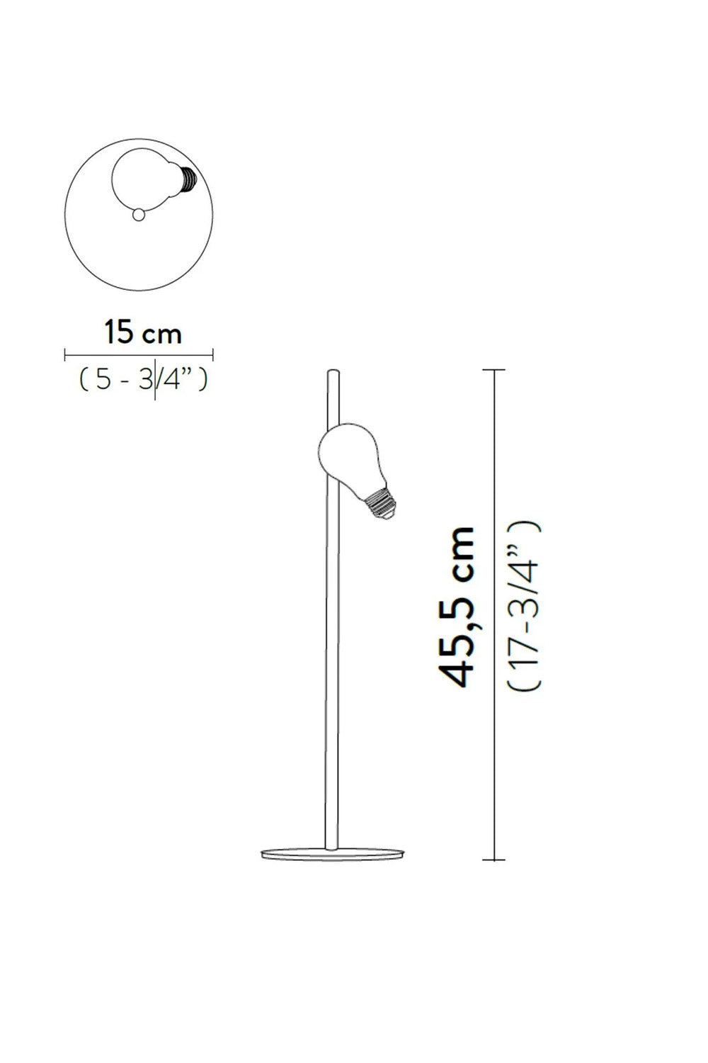 Idea Masa Lambasi - 3