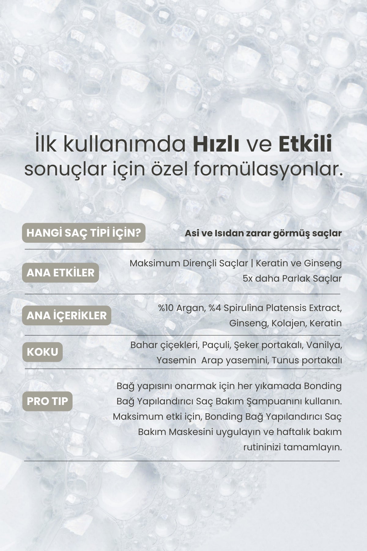 Bonding | Bağ Yapılandırıcı 3’Lü Set (Şampuan + Maske + Serum)