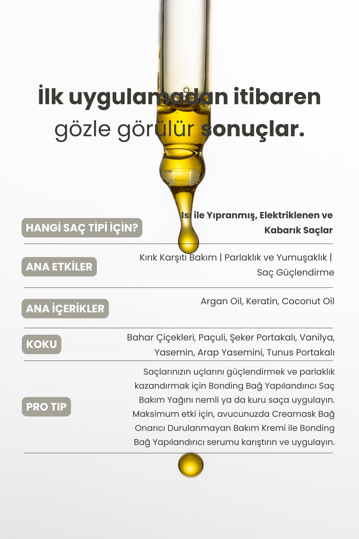 Bonding | Bağ Yapılandırıcı 3’Lü Set (Şampuan + Maske + Serum)