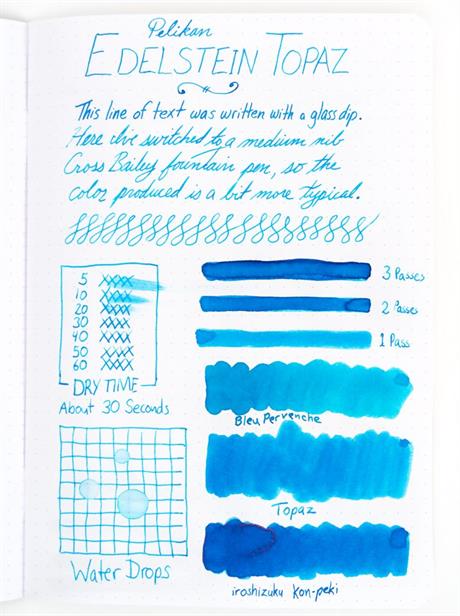 Pelikan Edelstein Şişe Mürekkep Topaz 50 Ml