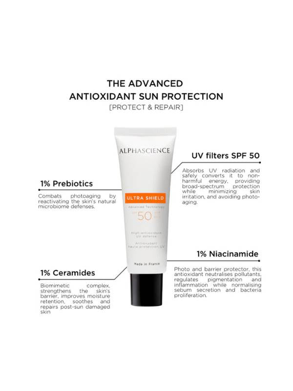 Alphascience-Alphascience Ultra Shield Güneş Kremi-Güneş Koruyucular-6-Milagron.com