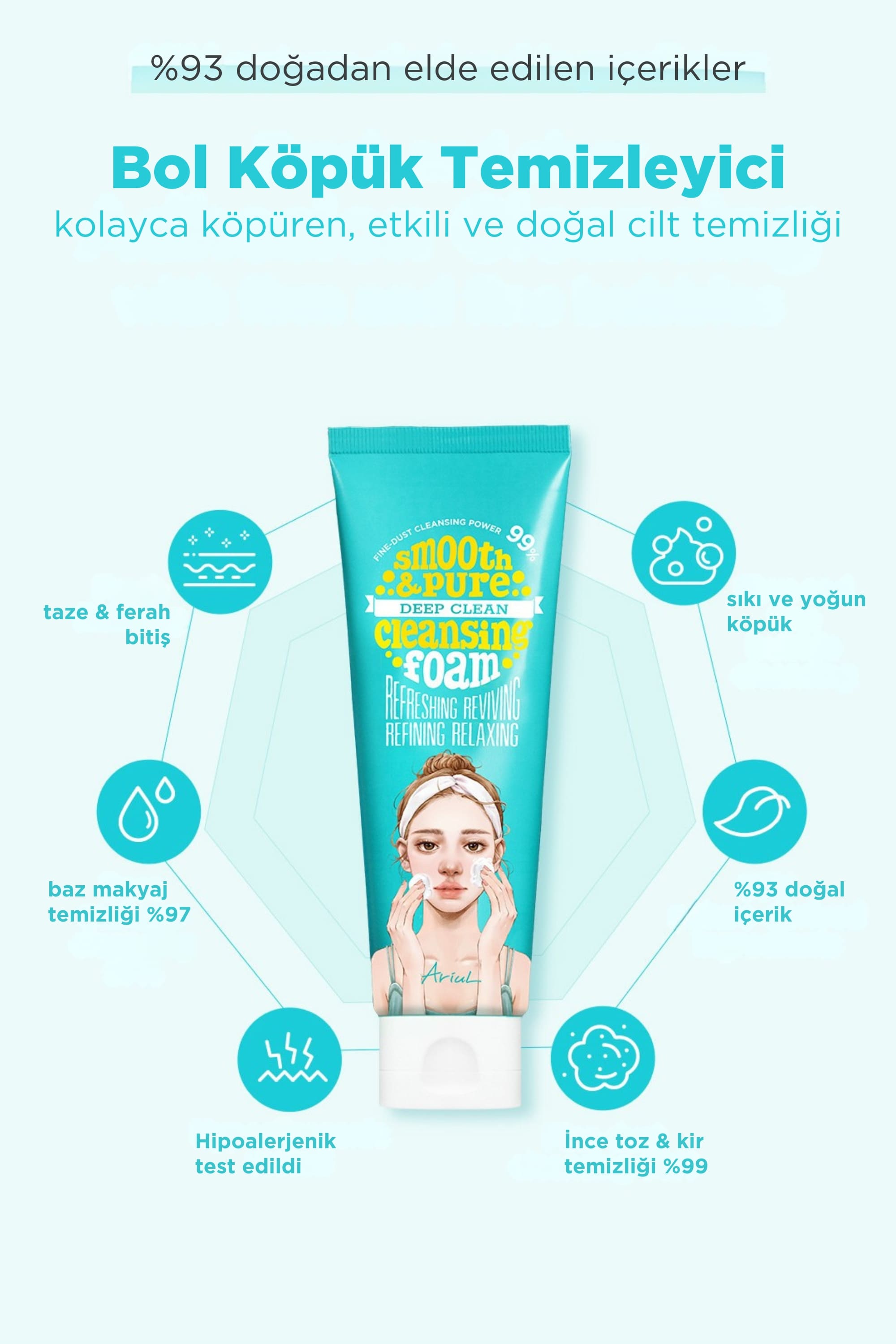 Ariul Smooth & Pure Deep Clean Cleansing Foam 120Ml - Bitki Özlü Arındırıcı Doğal Cilt Temizleme Köpüğü