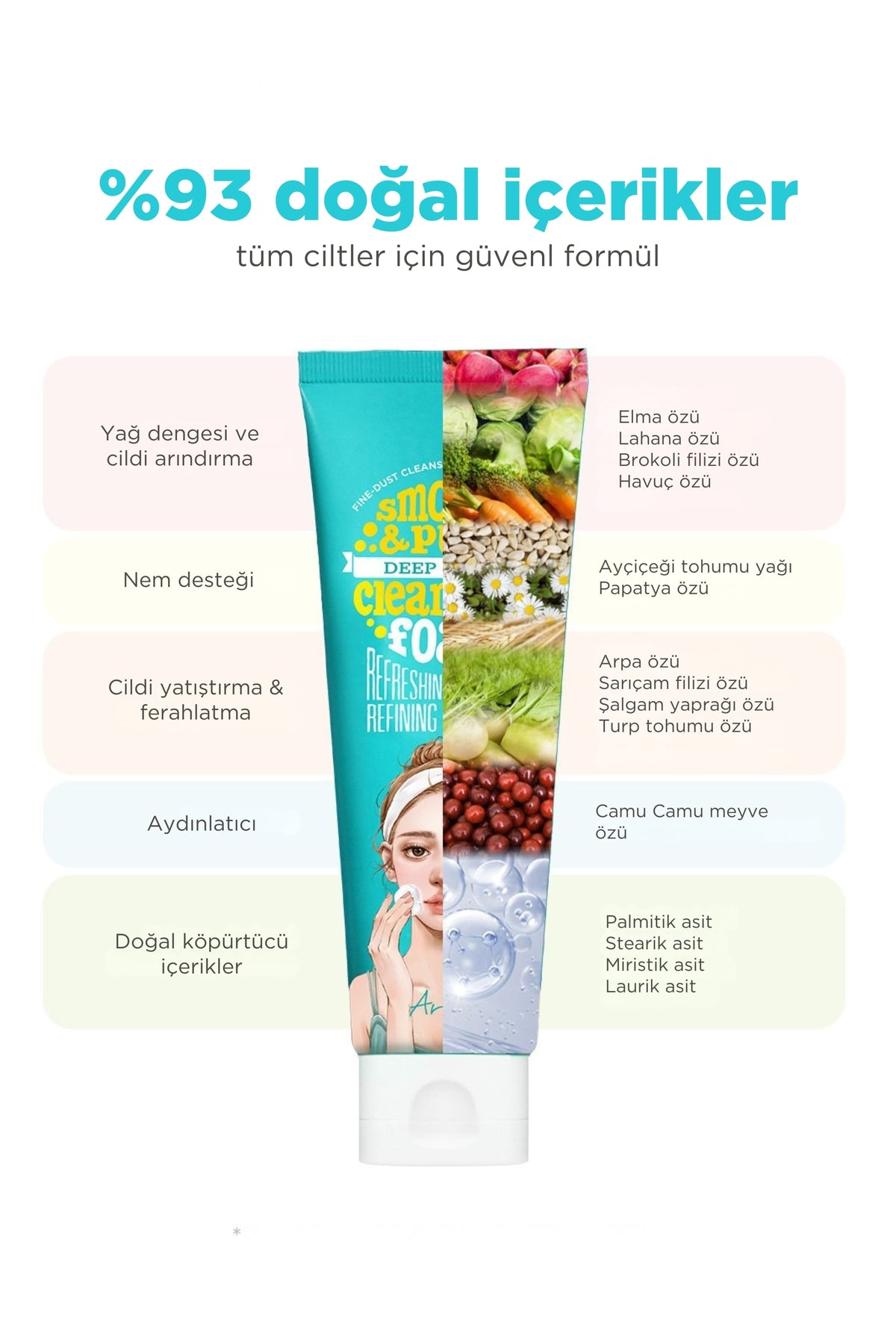 Ariul Smooth & Pure Deep Clean Cleansing Foam 80Ml - Bitki Özlü Arındırıcı Doğal Cilt Temizleme Köpüğü