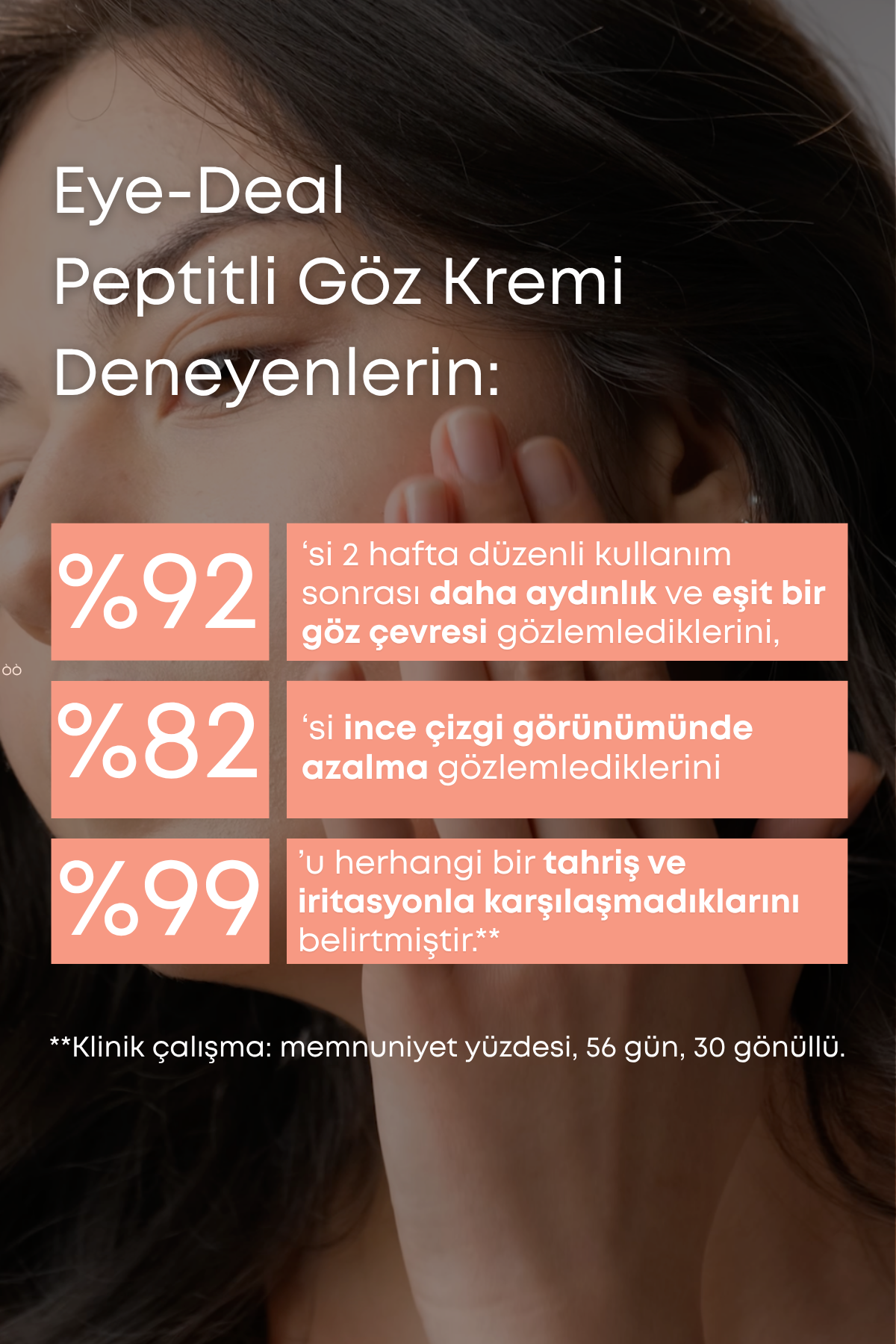 EYE-DEAL PEPTİTLİ GÖZ KREMİ