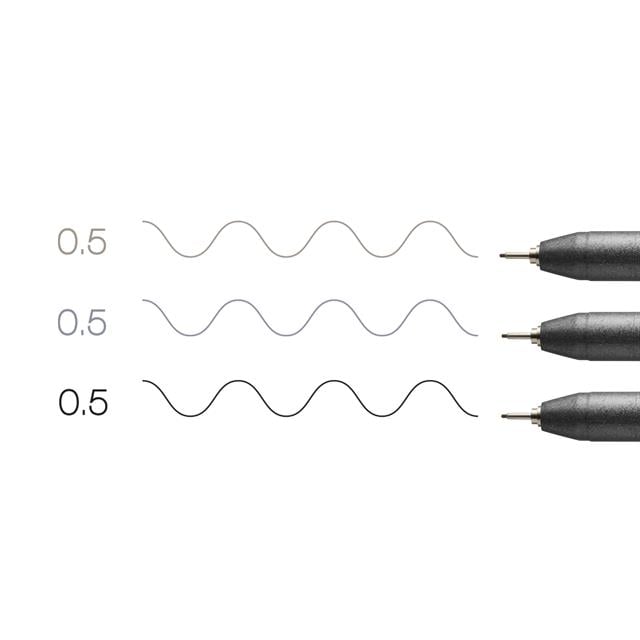 Copic-Copic Multiliner Classic Color 3'lü Set-Kalem Seti-4-Milagron.com