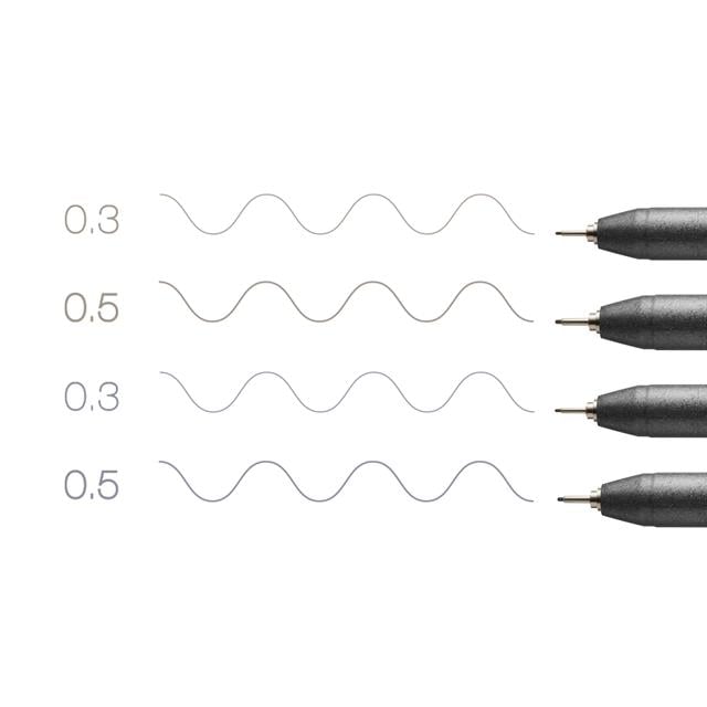 Copic-Copic Multiliner Classic Color 4'lü Set-Kalem Seti-3-Milagron.com