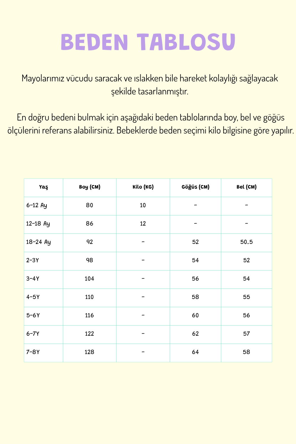 Ürün Görseli