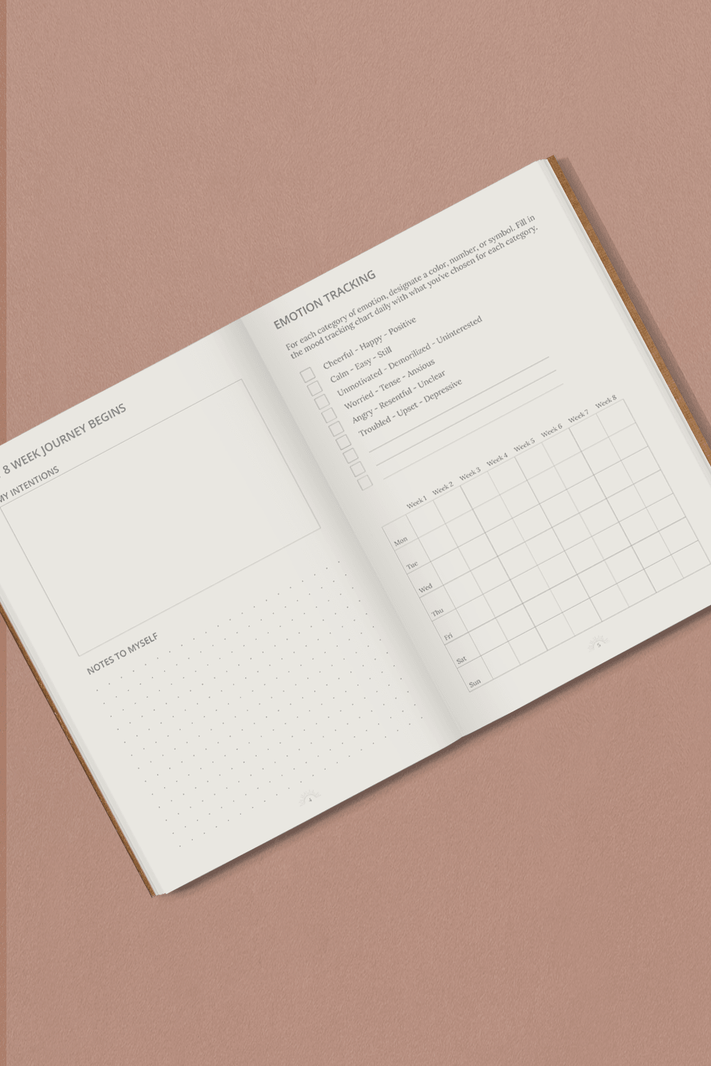 Daily Me Wellbeing-Wellbeing Journal (English)-Ajanda-3-Milagron.com