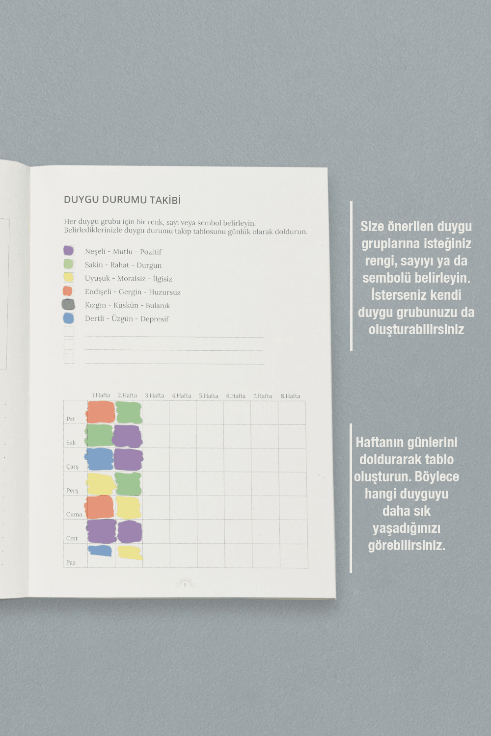 Daily Me Wellbeing-Wellbeing Journal (Türkçe)-Ajanda-6-Milagron.com