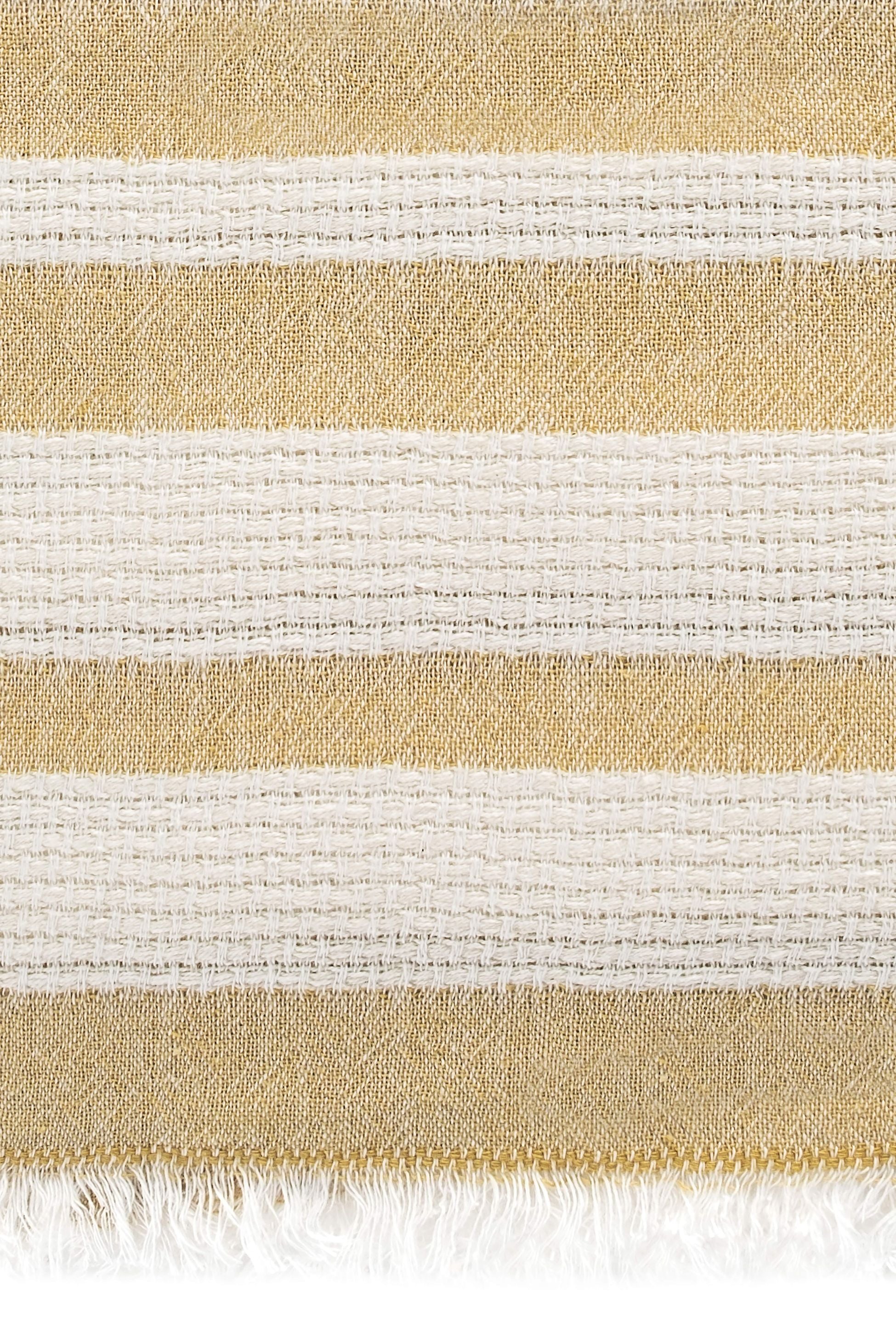 Denizli Concept-Bella 4'lü Kurulama Bezi̇-Kurulama Bezi̇-9-Milagron.com