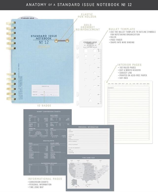 Designwork Ink-Standart Issue Defter Black-Defter-5-Milagron.com