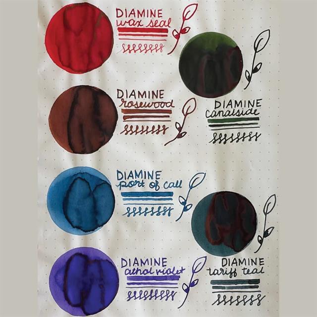Diamine-160. Yıl Dolma Kalem Mürekkebi 75 Ml. Canalside-Şişe Mürekkep-3-Milagron.com
