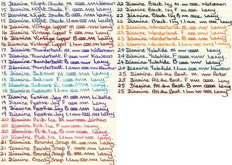 Diamine-Diamine Inkvent Red Shimmer Vintage Copper Mürekkep 2022-Mürekkep-3-Milagron.com