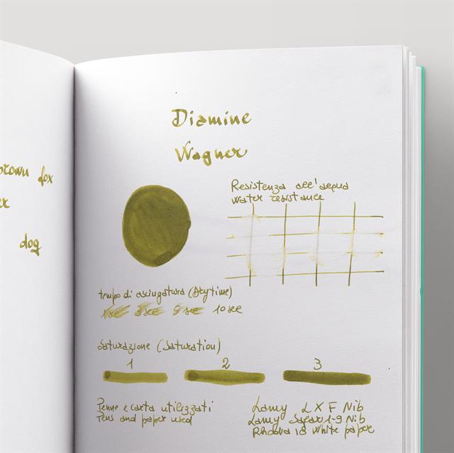 Diamine-Music Collection şişe Mürekkep 30ml Wagner-Şişe Mürekkep-4-Milagron.com