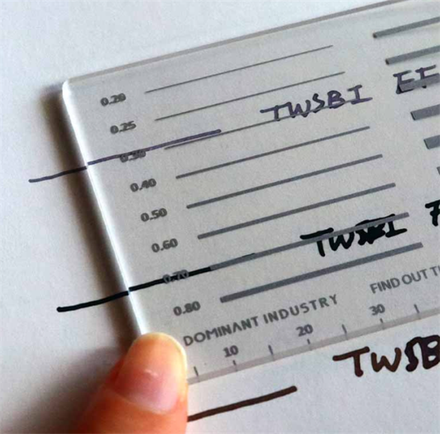 Dominant Industry-Measure My Pen Mm Pad Uç Kalınlığı Cetveli-Damga-2-Milagron.com