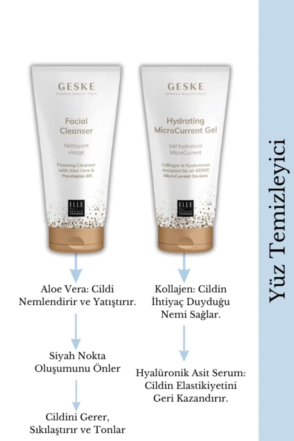 Geske-Sıkılaştırıcı , Temizleyici Ve Masaj Aletli 5'li Bakım Seti-Cilt Bakım Aletleri-10-Milagron.com