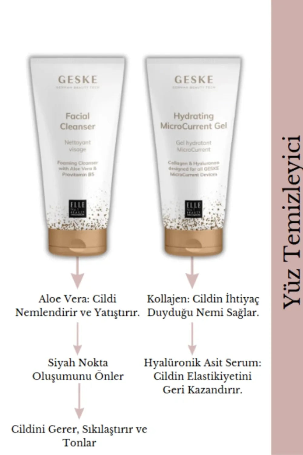 Geske-Sıkılaştırıcı , Temizleyici Ve Masaj Aletli 5'li Bakım Seti-Cilt Bakım Aletleri-20-Milagron.com