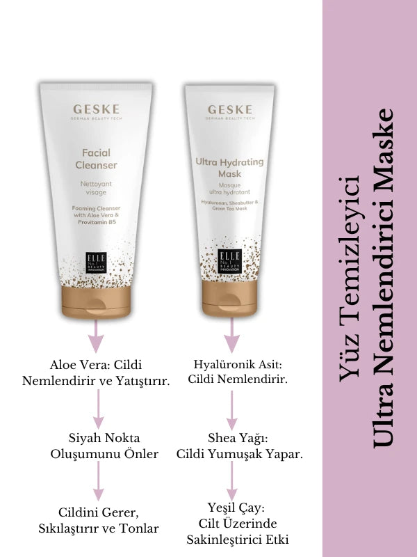 Geske-Soğutma Ve Isıtmalı Led Terapili, Yüz Maskesi Ve Temizleme 5'li Bakım Seti-Cilt Bakım Seti-10-Milagron.com