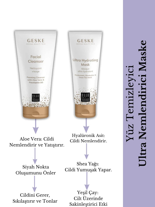 Geske-Soğutma Ve Isıtmalı Led Terapili, Yüz Maskesi Ve Temizleme 5'li Bakım Seti-Cilt Bakım Seti-15-Milagron.com