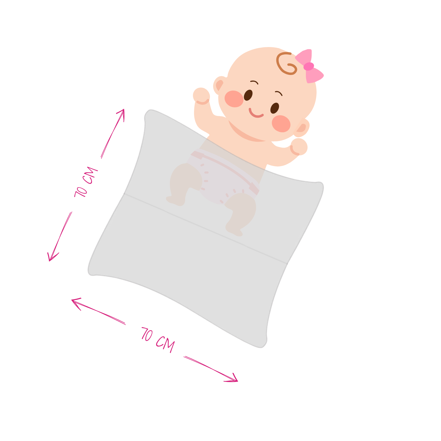 Petit Fleur Garden Müslin Bebek Örtüsü - 70X70Cm