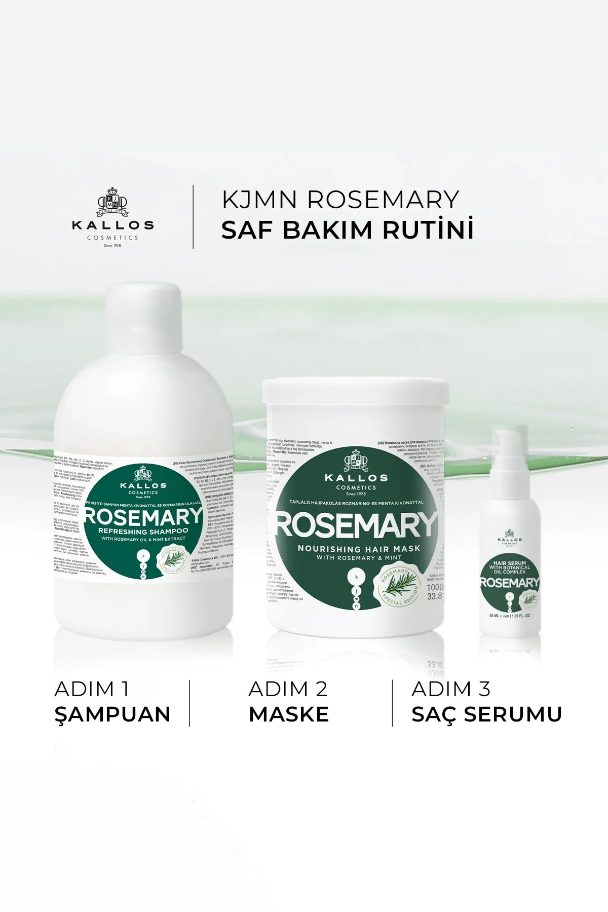 Kallos Kjmn Biberiye Özlü Besleyici Saç Maskesi 1000ml