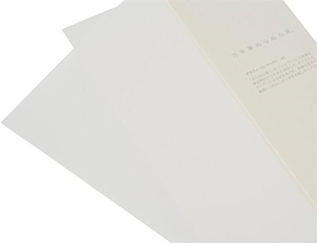 Kobeha-Kobeha Graphilo Japon Dolma Kalem Kağıdı Çizgisiz A4 01 00131-Defter-3-Milagron.com