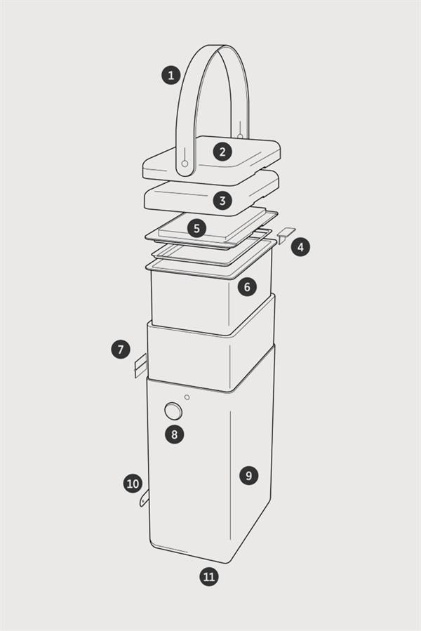 Lasttouch-Fieldbar Laci̇vert-FIELDBAR-10-Milagron.com