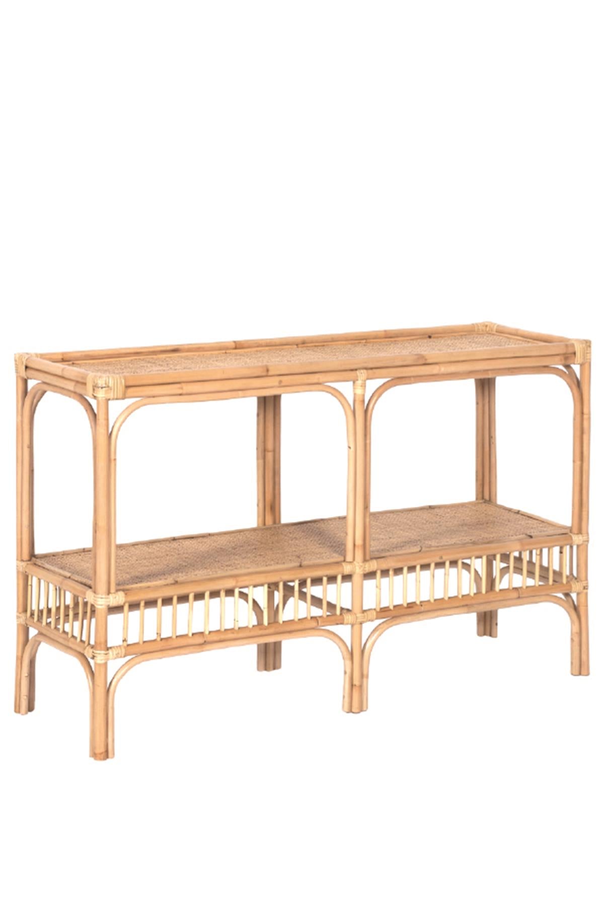 Lasttouch-Yular Dresuar-Dresuar & Konsol-2-Milagron.com