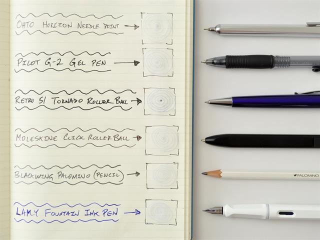 Leuchtturm 1917-Leuchtturm1917 Composition Notebook, B5, Sert Kapak, 219 Sayfa Not Defteri, Noktalı, Powder 366159-Noktalı-2-Milagron.com