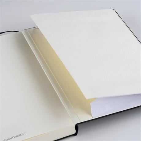 Leuchtturm 1917-Leuchttrum 1917 Medium(A5) Sert Kapak, 251 Numaralandırılmış Çizgisiz Sayfa Defter Sage 361585-Çizgisiz (Düz)-7-Milagron.com