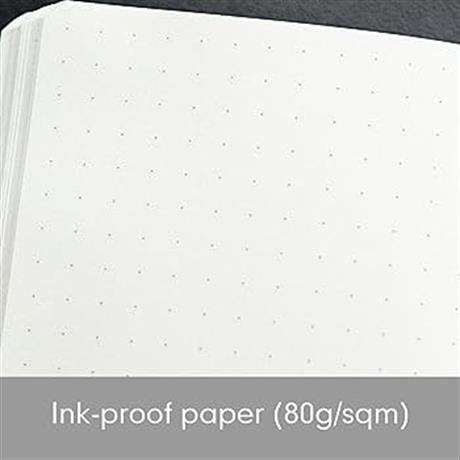 Leuchtturm 1917-Medium(a5) Sert Kapak, 251 Numaralandırılmış Düz Sayfa Defter Mint Green 367258-Defter-9-Milagron.com