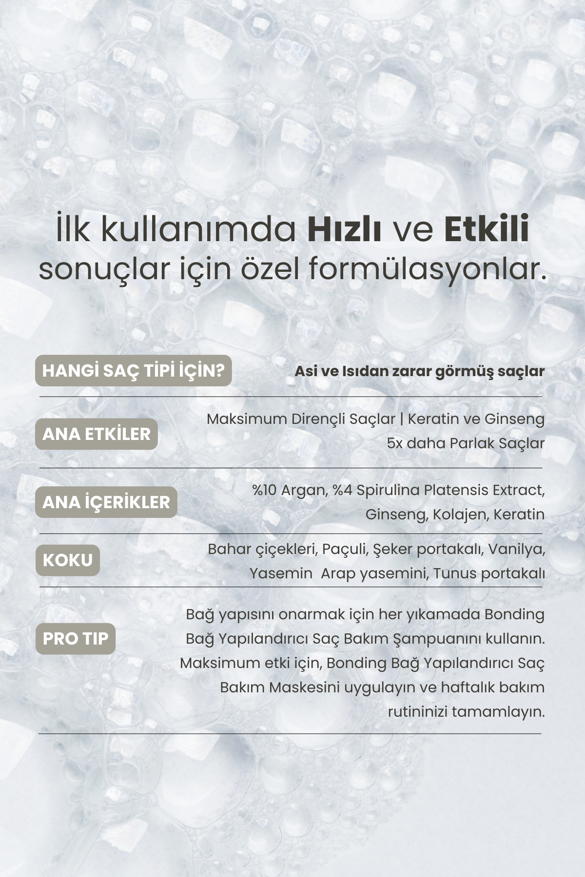 Bonding | Bağ Yapılandırıcı 3’Lü Set (Şampuan + Maske + Serum)