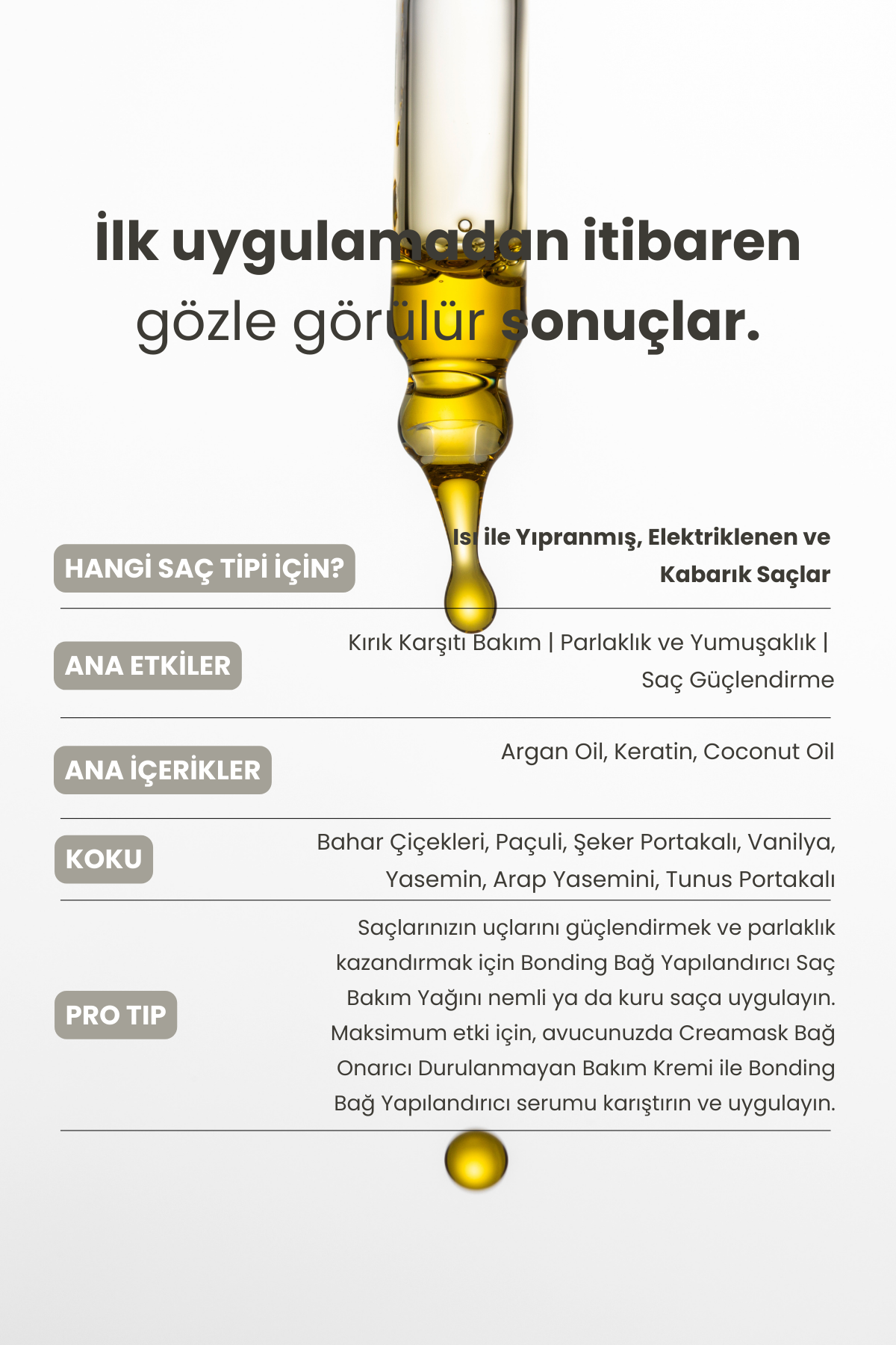 Bonding | Bağ Yapılandırıcı 3’Lü Set (Şampuan + Maske + Serum)