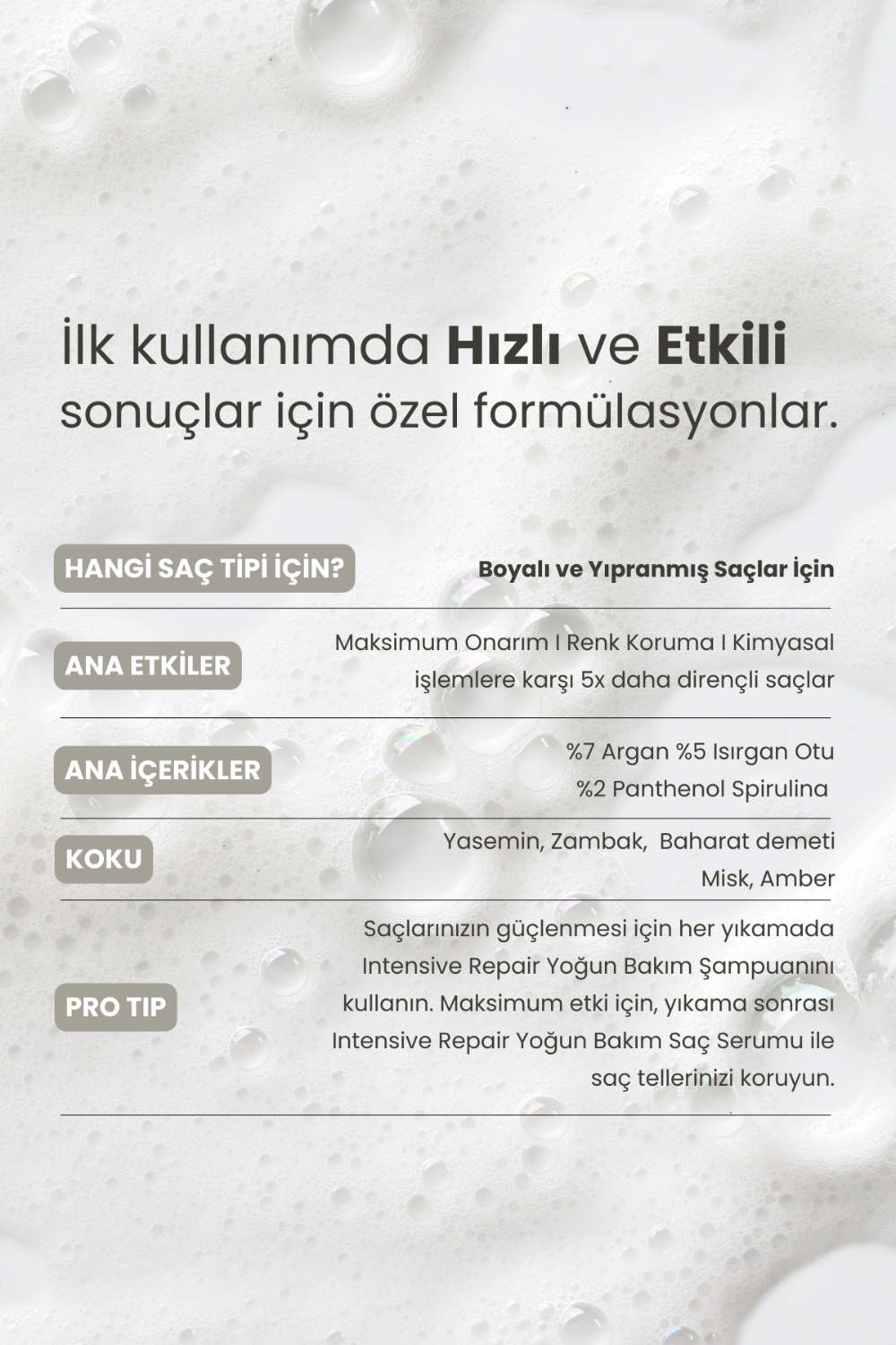 Matsu-Boyalı Ve Hasar Görmüş Saçlar İçin Yoğun Onarıcı Intensive Repair Saç Bakım Şampuanı 350 ml-Şampuan-5-Milagron.com