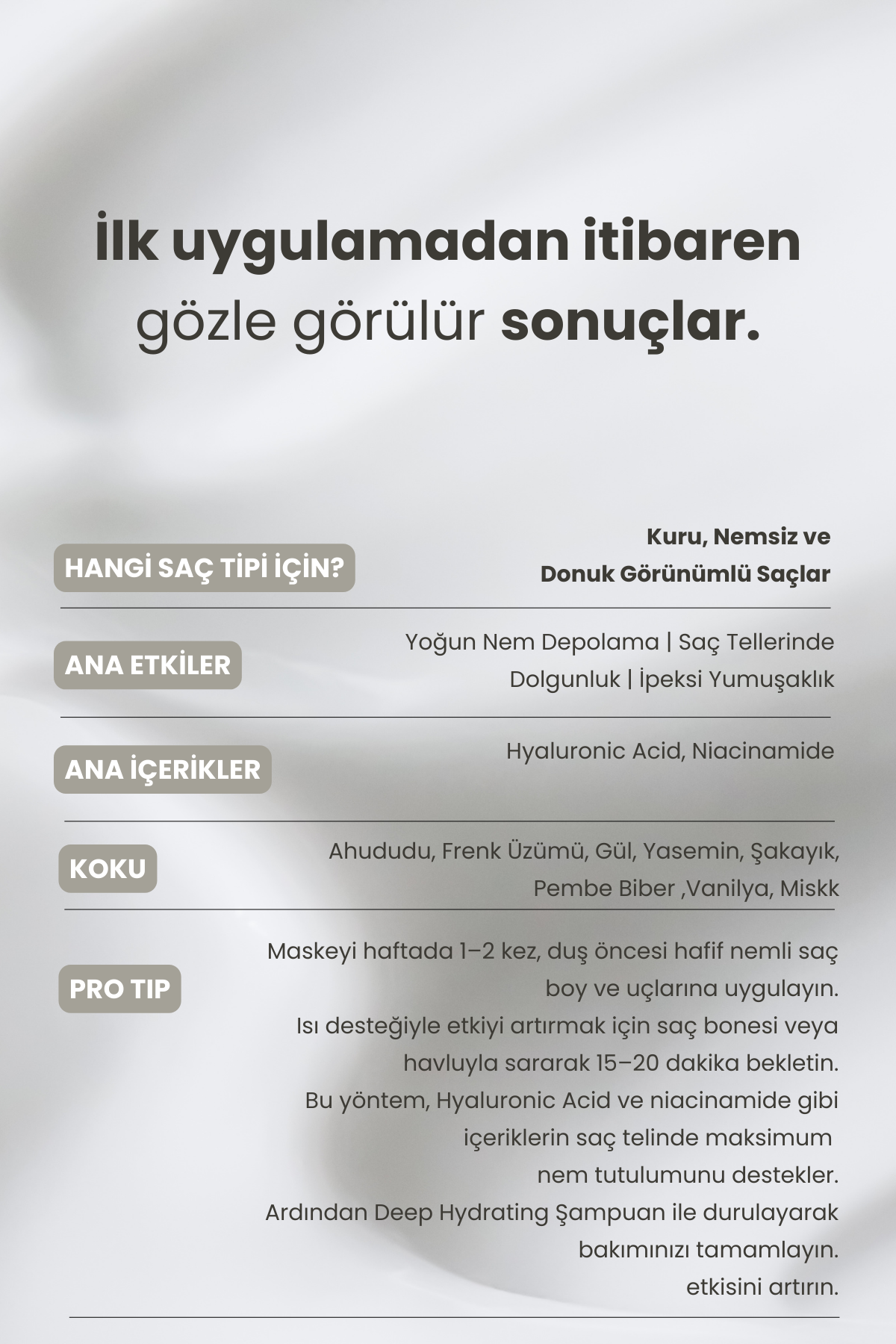 Deep Hydrating | Yoğun Nem Maskesi 350 Ml