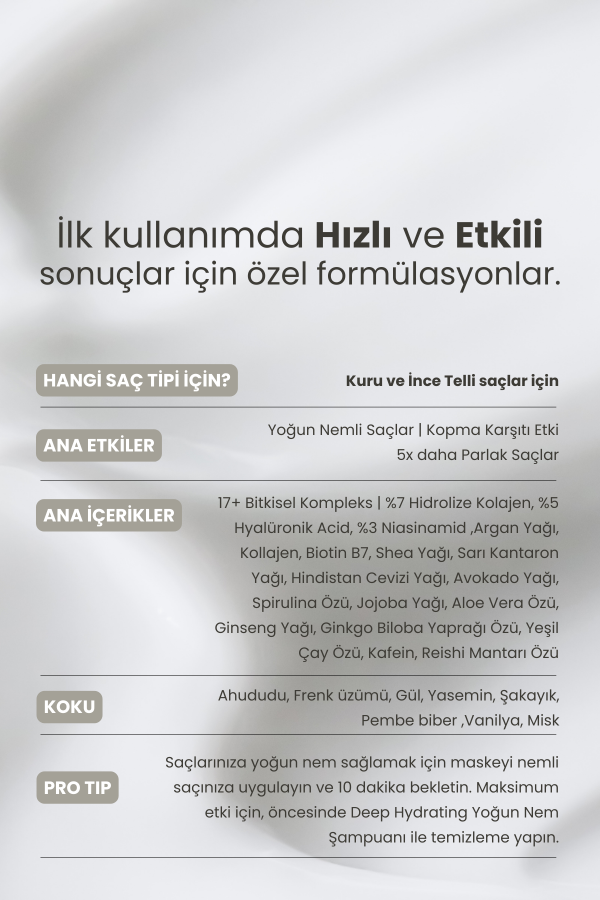Deep Hydrating | Yoğun Nem Maskesi 350 Ml Seyahat Boy