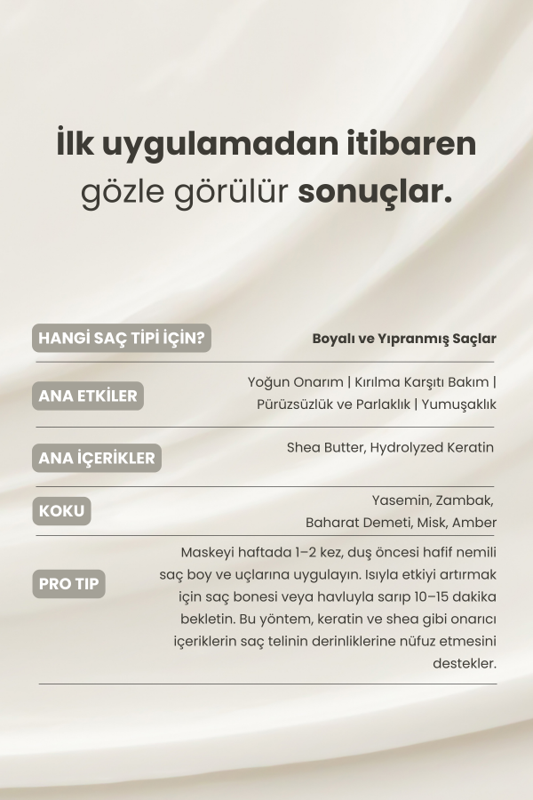 Intensive Repair | Onarım & İMza Koku 4’Lü Set (Şampuan + Maske + Serum + Myth)