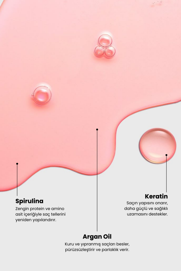 Intensive Repair | Yoğun Onarıcı Saç Serumu 50 Ml