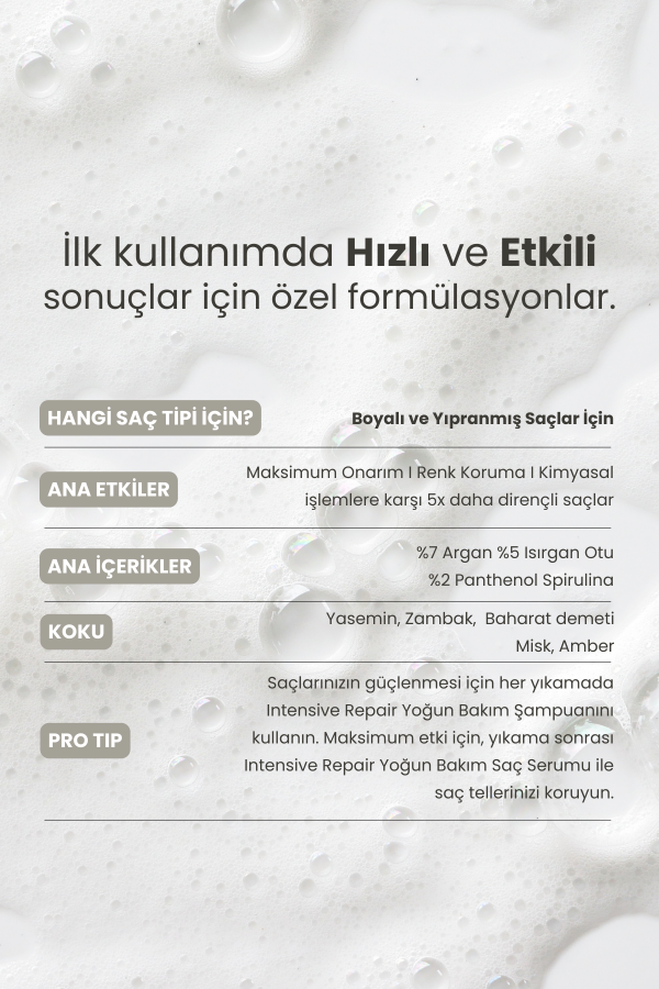 Intensive Repair | Yoğun Onarıcı Şampuan 70 Ml