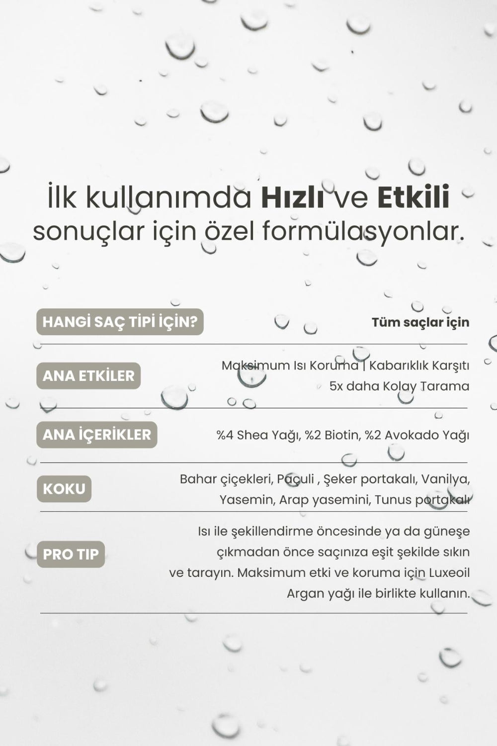 Matsu-Isı Ve Güneş Koruyucu Üçlü Saç Bakım Seti-Saç Bakım Seti-5-Milagron.com