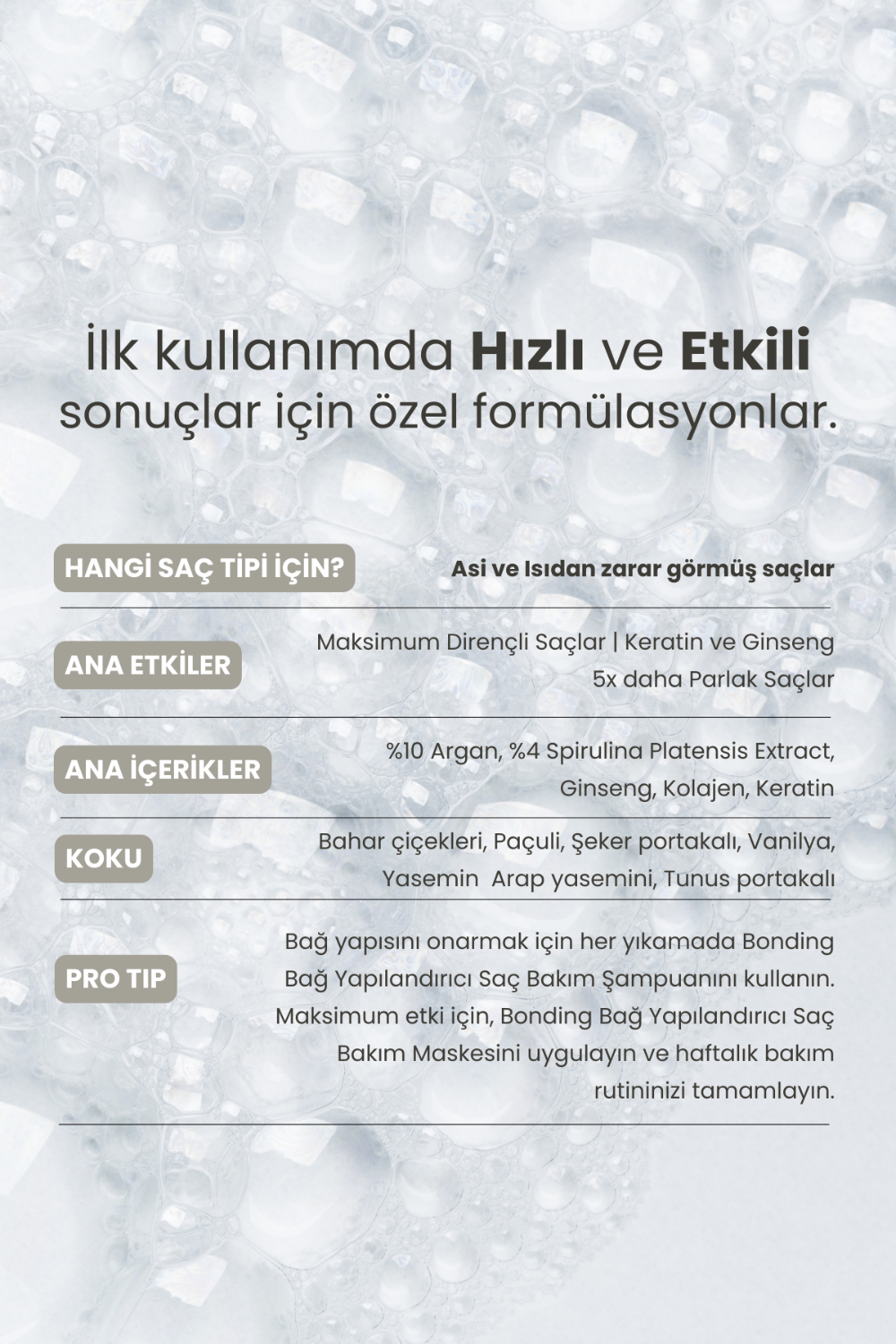 Matsu-Kabarıklık Karşıtı, Bağ Onarıcı, Güçlendirici Ve Pürüzsüzleştirici Bonding Saç Bakım Şampuanı 350 ml-Şampuan-5-Milagron.com