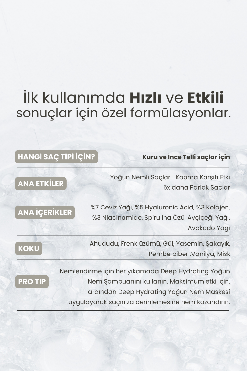 Matsu-Kuru Saçlar İçin Yoğun Nemlendirici Ve Kopma Karşıtı Deep Hydrating Saç Bakım Şampuanı 100 ml-Şampuan-4-Milagron.com