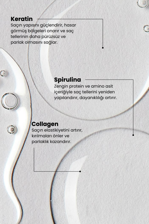 Matsu-Miracle | Biotinli Onarıcı Kolay Tarama Spreyi 200 Ml-Saç Spreyi-6-Milagron.com
