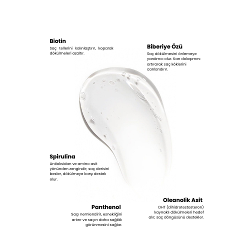 Scalpify Biberiye Şampuan | Dökülme Karşıtı ve Saç Uzamasını Destekleyici Biotin + Peptit