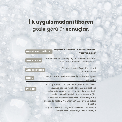 Scalpify Biberiye Şampuan | Dökülme Karşıtı ve Saç Uzamasını Destekleyici Biotin + Peptit