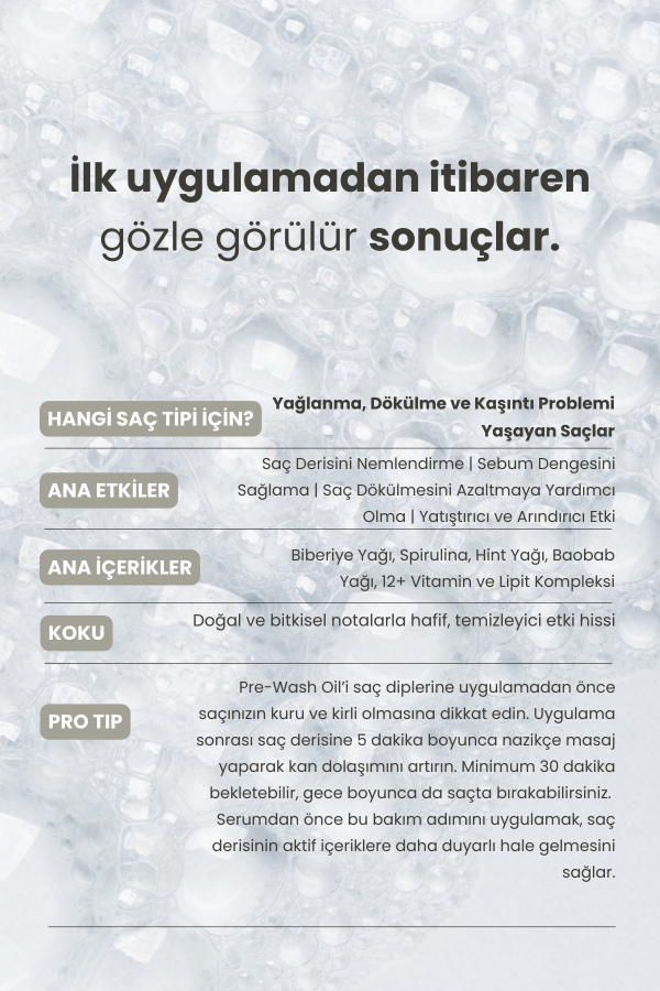 Scalpify Biberiyeli | Pre-Wash Saç Derisi Bakım Yağı 50 Ml
