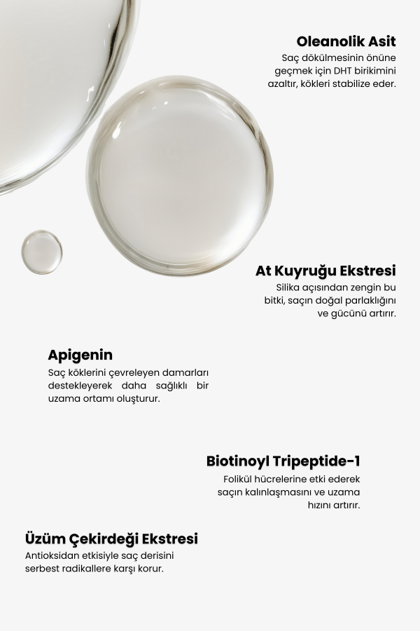 Scalpify Biberiyeli | Saç Derisi Bakım 5’Li Set (Şampuan + Mist + Serum + Pre-Wash + Pop Gloss)