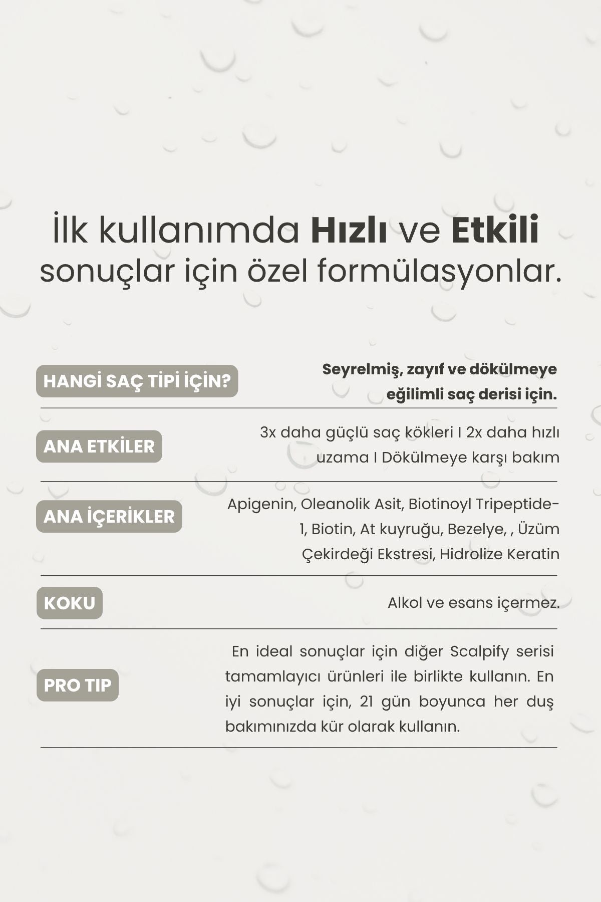 Scalpify Saç Derisi Serumu | Dökülme Önleyici & Folikül Güçlendirici Biberiye + Biotin + Peptit