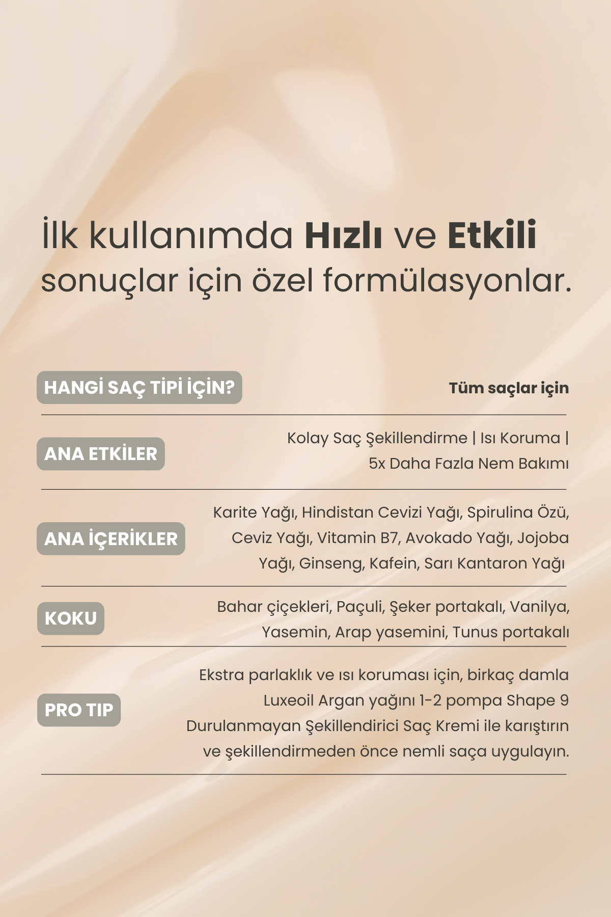 Shape 9 Durulanmayan Şekillendirici Bakım Kremi I Seyahat Boy