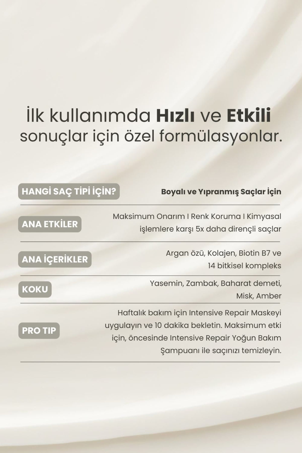 Matsu-Yenileyici Ve Onarıcı Saç Bakım Seti-Saç Maskesi-5-Milagron.com